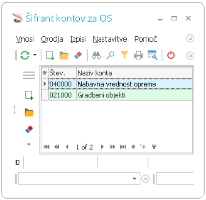 153000