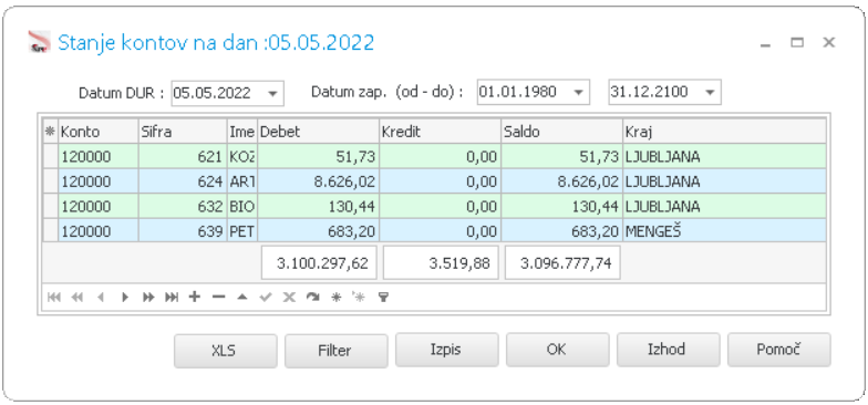 209300