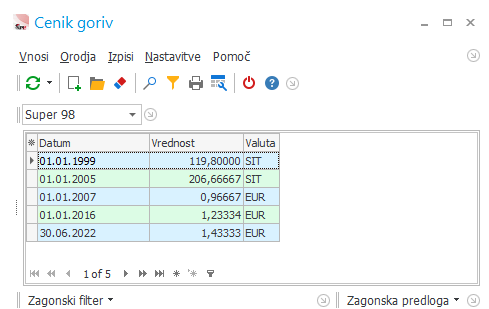 38000